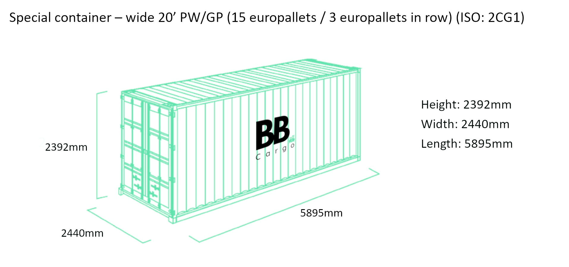 20 specjalistyczny pw-eng