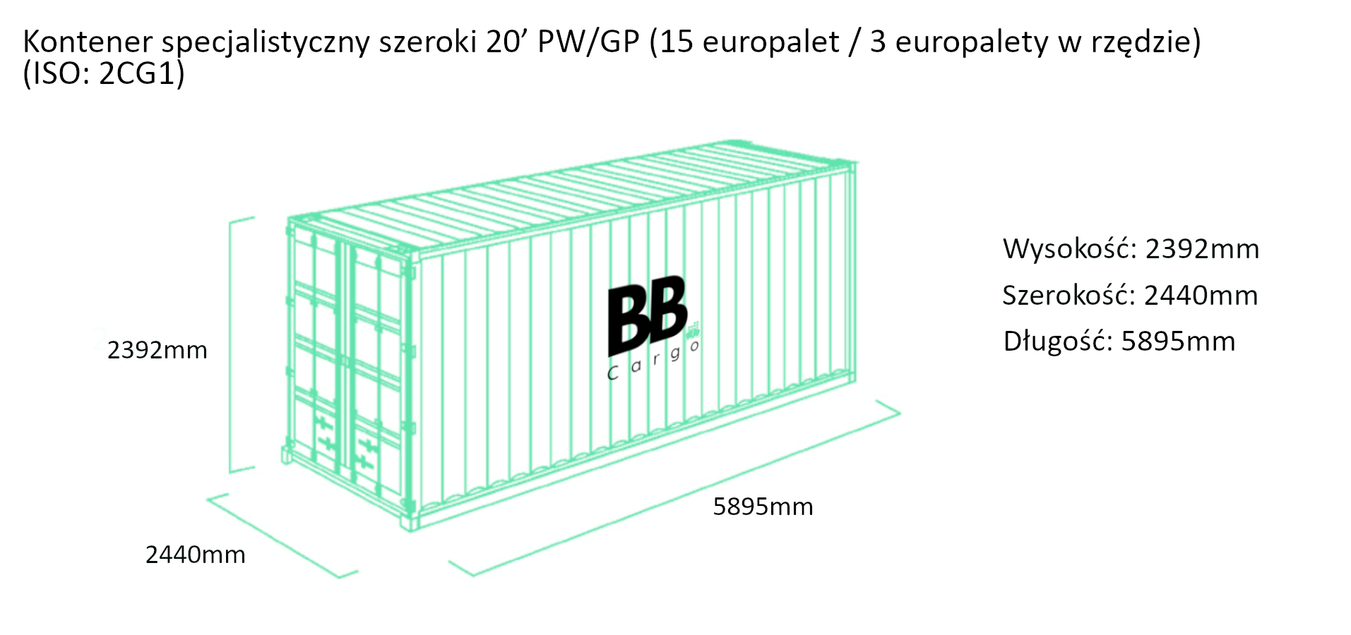 20 specjalistyczny pw-pl