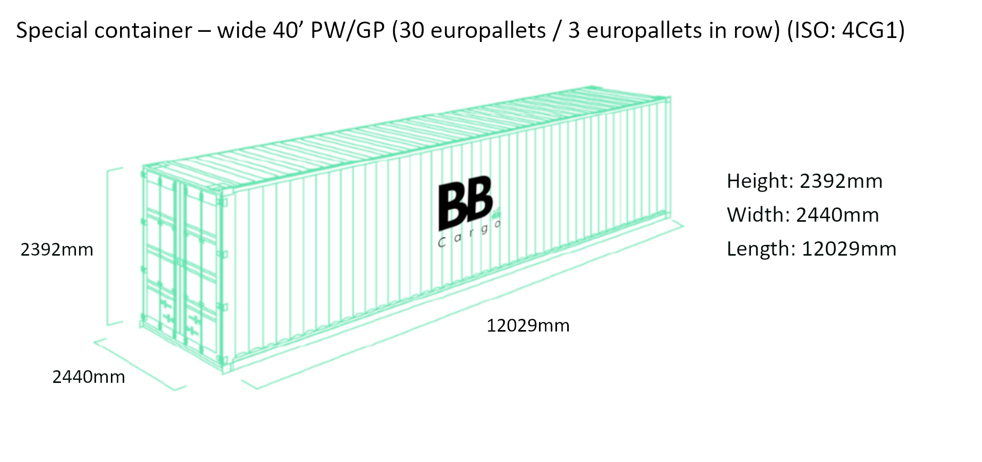 40 specjalistyczny pw-eng