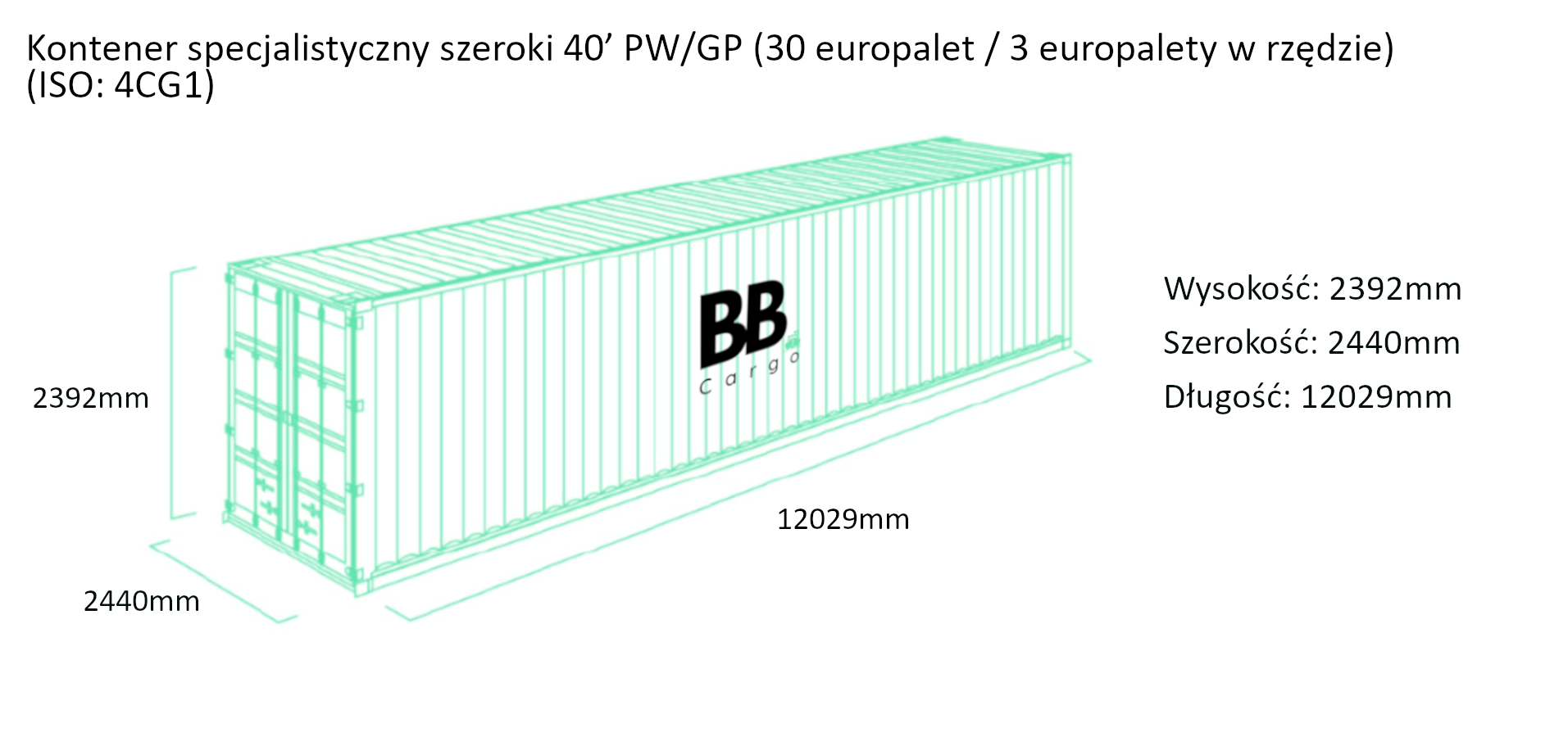 40 specjalistyczny pw-pl